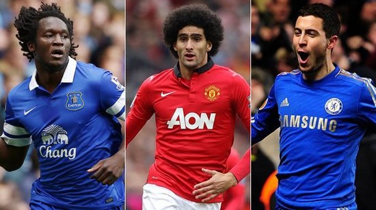 运动康复专 运动康复专